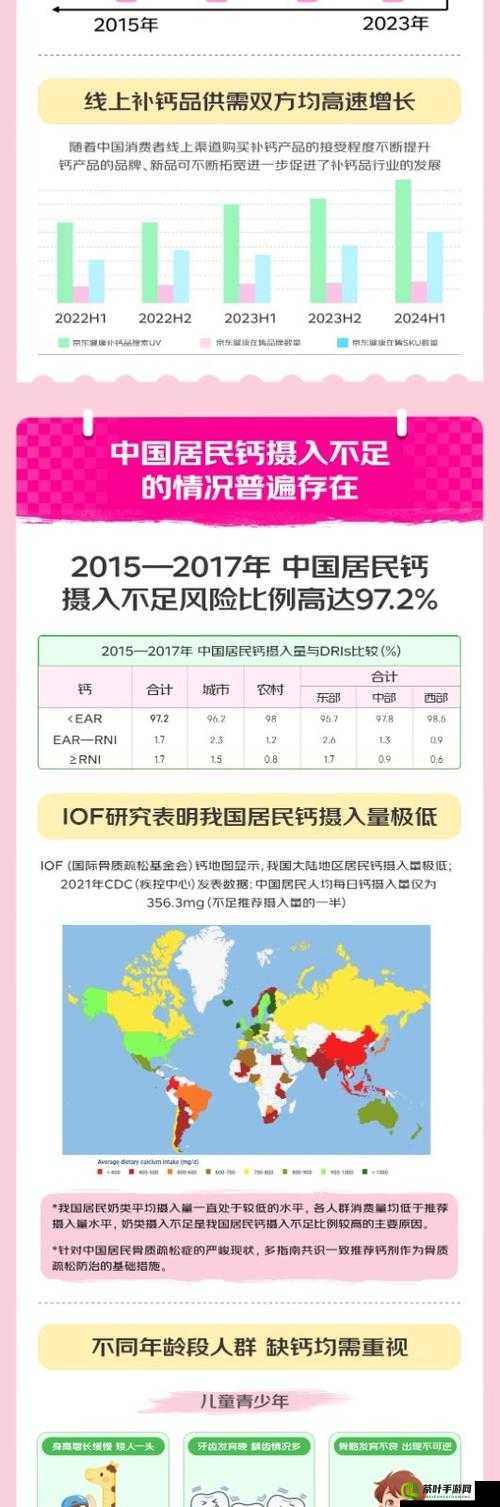 gy2024 钙的独特魅力与应用前景探讨