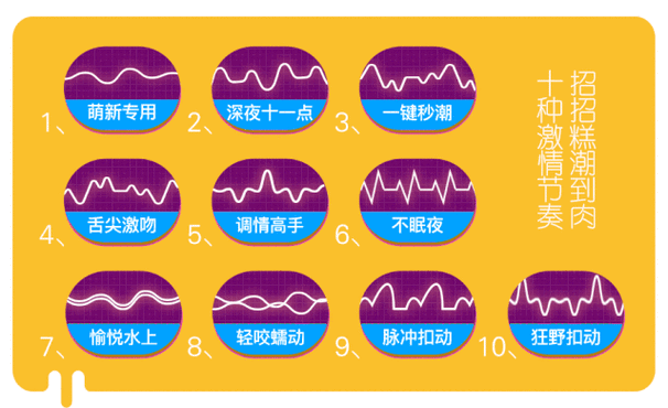 探索极致自慰体验：爽躁多水快且深点的独特感受