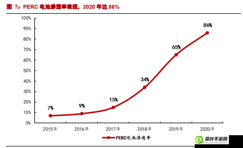 国产线路 3 国产线路 2 的优势和潜力-深度剖析与未来展望