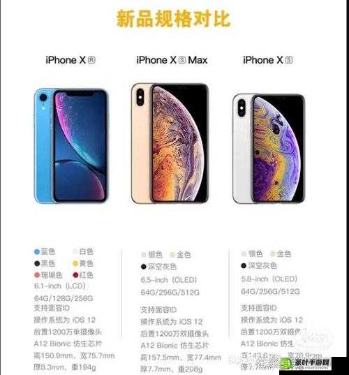 iPhoneXSMax欧美高级版有哪些特色：深度剖析与全方位解读